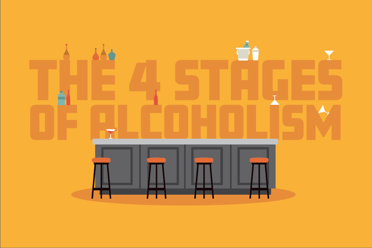 an infographic illustrating the stages of alcoholism